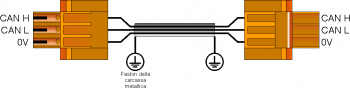 Canbus connection cable diagram