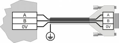 Cable connection diagram of RS485