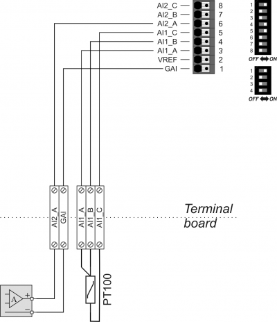 Esempi di collegamento ingresso analogico 1 per PT100 e ingresso 2 amperometrico   