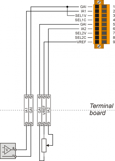 Voltmetric and potentiometric analog input connection example
