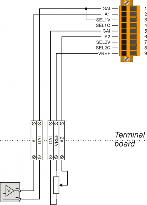 Voltmetric and potentiometric analog inputs connection examples