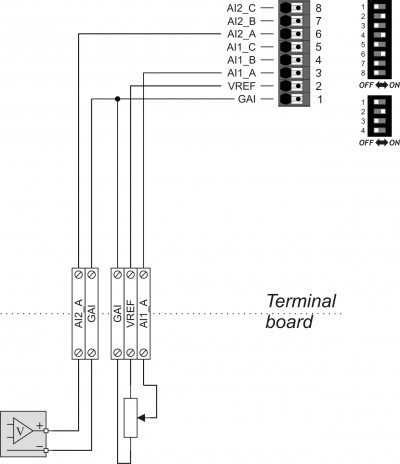 Potentiometric analog input 1 and voltmetric analog input 2 connection examples  