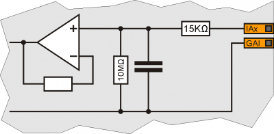 Internal diagram of potentiometric analog inputs