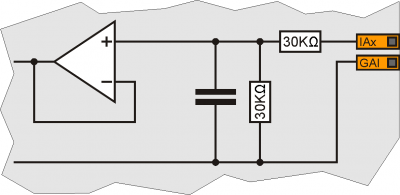 Voltmetric analog input internal scheme.