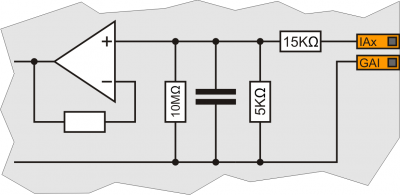 Voltmetric analog inputs internal diagram